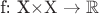 f: {\rm X}\times{\rm X}\rightarrow \mathbb R