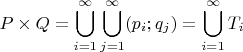 \[
P \times Q = \bigcup\limits_{i = 1}^\infty  {\bigcup\limits_{j = 1}^\infty  ( } p_i ;q_j ) = \bigcup\limits_{i = 1}^\infty  {T_i } 
\]