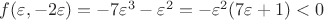 $f(\varepsilon,-2\varepsilon)=-7\varepsilon^3-\varepsilon^2=-\varepsilon^2(7\varepsilon+1)<0$