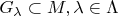 $G_{\lambda}\subset M,\lambda\in\Lambda$