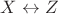 $X\leftrightarrow Z$