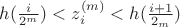 $h(\frac i {2^m}) < z_i^{(m)} < h(\frac {i+1} {2_m})$