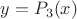 $y=P_3(x)$