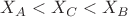 $X_A < X_C < X_B$