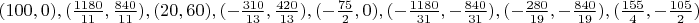$(100,0),(\frac{1180}{11},\frac{840}{11}),(20,60),(-\frac{310}{13},\frac{420}{13}),(-\frac{75}{2},0),(-\frac{1180}{31},-\frac{840}{31}),(-\frac{280}{19},-\frac{840}{19}),(\frac{155}{4},-\frac{105}{2})$