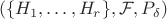 $(\{H_1, \ldots, H_r\}, \mathcal{F}, P_\delta)$