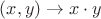 $(x, y) \to x\cdot y$