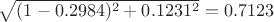 $\sqrt{(1-0.2984)^2+0.1231^2}=0.7123$