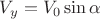 $V_y=V_0\sin\alpha$