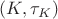 $(K,\tau_K)$