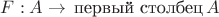 $F:A\to\,\mbox{первый столбец}\,A$