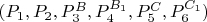 $(P_1,P_2,P_3^{B},P_4^{B_1},P_5^{C},P_6^{C_1})$