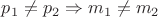 $p_1 \ne p_2 \Rightarrow m_1 \ne m_2$