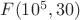 $F(10^5,30)$