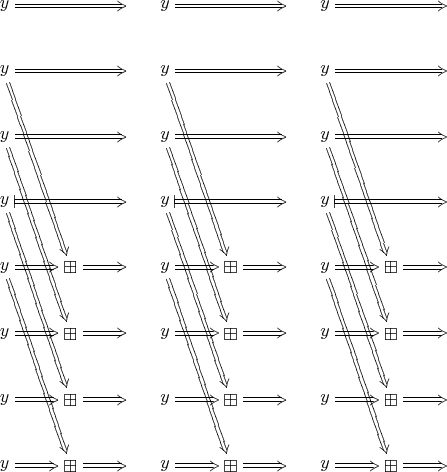 $$
\begin{array}{ccc}
\xymatrix{
y\ar@{=>}[rr]&&\\
y\ar@{=>}[rr]\ar@{=>}[dddr]&&\\
y\ar@{=>}[rr]\ar@{=>}[dddr]&&\\
y\ar@{|=>}[rr]\ar@{=>}[dddr]&&\\
y\ar@{=>}[r]\ar@{=>}[dddr]&\boxplus\ar@{=>}[r]&\\
y\ar@{=>}[r]&\boxplus\ar@{=>}[r]&\\
y\ar@{=>}[r]&\boxplus\ar@{=>}[r]&\\
 y\ar@{=>}[r]&\boxplus\ar@{=>}[r]& }
 &
 \xymatrix{
y\ar@{=>}[rr]&&\\
y\ar@{=>}[rr]\ar@{=>}[dddr]&&\\
y\ar@{=>}[rr]\ar@{=>}[dddr]&&\\
y\ar@{|=>}[rr]\ar@{=>}[dddr]&&\\
y\ar@{=>}[r]\ar@{=>}[dddr]&\boxplus\ar@{=>}[r]&\\
y\ar@{=>}[r]&\boxplus\ar@{=>}[r]&\\
y\ar@{=>}[r]&\boxplus\ar@{=>}[r]&\\
 y\ar@{=>}[r]&\boxplus\ar@{=>}[r]& }
 &
 \xymatrix{
y\ar@{=>}[rr]&&\\
y\ar@{=>}[rr]\ar@{=>}[dddr]&&\\
y\ar@{=>}[rr]\ar@{=>}[dddr]&&\\
y\ar@{|=>}[rr]\ar@{=>}[dddr]&&\\
y\ar@{=>}[r]\ar@{=>}[dddr]&\boxplus\ar@{=>}[r]&\\
y\ar@{=>}[r]&\boxplus\ar@{=>}[r]&\\
y\ar@{=>}[r]&\boxplus\ar@{=>}[r]&\\
 y\ar@{=>}[r]&\boxplus\ar@{=>}[r]& }
 \end{array}
 $$