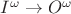 $I^{\omega}\to O^{\omega}$