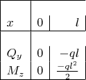 $\begin{array}{|l|c|r|r.}
\hline \\
x & 0 &  l \\
\hline \\
Q_{y} & 0 &  -ql \\
M_{z} & 0 &  \frac {-ql^{2}} {2} \\
\hline
\end{array}$
