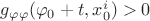 $g_{\varphi\varphi}(\varphi_0+t,x^i_0)>0$
