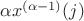 $\alpha x^{(\alpha-1)}(j)$