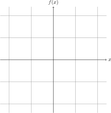 $\tikz[scale=3]{
 \draw[step=.5cm, gray, very thin] (-1.2,-1.2) grid (1.2,1.2); 
    \draw[->] (-1.2,0) -- (1.2,0) node[right] {$x$}; 
    \draw[->] (0,-1.2) -- (0,1.2) node[above] {$f(x)$};
} $