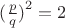 ${(\frac pq)}^2=2$