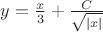 $y=\frac x3+\frac C{\sqrt{|x|}}$