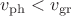 $v_\mathrm{ph}<v_\mathrm{gr}$