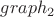 $graph_2$