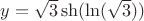 $y = \sqrt3 \sh(\ln(\sqrt3))$