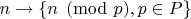 $n \to \{ n \pmod p, p \in P\}$