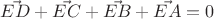 $\vec{ED} + \vec{EC} + \vec{EB} + \vec{EA} = 0$
