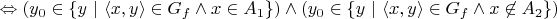 $\Leftrightarrow (y_0 \in \{ y \ | \ \langle x,y \rangle \in G_f \land x \in A_1 \}) \land (y_0 \in \{ y \ | \ \langle x,y \rangle \in G_f \land x \not\in A_2 \})$