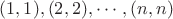 $(1,1),(2,2),\cdots,(n,n)$