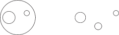 $$\begin{picture}(140,20)
\put(20,20){\circle{40}}
\put(10,20){\circle{14}}
\put(30,25){\circle{6}}
\put(90,20){\circle{12}}
\put(110,10){\circle{8}}
\put(130,25){\circle{6}}
\end{picture}$$