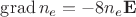 $\operatorname{grad}n_e = -8 n_e \mathbf E$