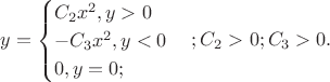 $$y = \begin{cases}
C_2x^2, y > 0 \\
-C_3x^2, y < 0 \\
0, y = 0; \\
\end{cases};C_2 > 0; C_3 > 0.$