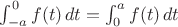 $\int_{-a}^0f(t)\,dt=\int_0^af(t)\,dt$