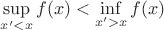 $\sup \limits_{x'<x} {f(x)} < \inf \limits_{x'>x} {f(x)}$