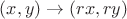 $(x,y)\to(rx,ry)$