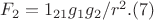 $F_2  = 1_{21} g_1g_2/r^2.         (7)$