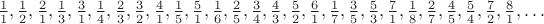 $\frac{1}{1}, \frac{1}{2}, \frac{2}{1}, \frac{1}{3}, \frac{3}{1}, \frac{1}{4}, \frac{2}{3}, \frac{3}{2}, \frac{4}{1}, \frac{1}{5}, \frac{5}{1}, \frac{1}{6}, \frac{2}{5}, \frac{3}{4}, \frac{4}{3}, \frac{5}{2}, \frac{6}{1}, \frac{1}{7}, \frac{3}{5}, \frac{5}{3}, \frac{7}{1}, \frac{1}{8}, \frac{2}{7}, \frac{4}{5}, \frac{5}{4}, \frac{7}{2}, \frac{8}{1}, \dots$
