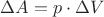 $ \Delta A = p \cdot \Delta V $