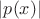 $|p(x)|$