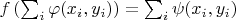 $f\left(\sum_i \varphi(x_i, y_i)\right)=\sum_i \psi(x_i,y_i)$