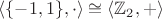 $\langle \{ -1,1 \}, \cdot \rangle \cong \langle \mathbb{Z}_2, + \rangle$