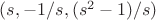 $(s,-1/s,(s^2-1)/s)$