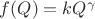 $f(Q)=kQ^\gamma$