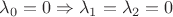 $\lambda_{0}=0 \Rightarrow \lambda_{1}=\lambda_{2}=0$ $\lambda_{0}=0 \Rightarrow \lambda_{1}=\lambda_{2}=0$