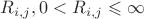 $R_{i,j}, 0<R_{i,j} \leqslant \infty $