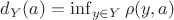 $d_Y(a) = \inf_{y\in Y}\rho(y,a)$
